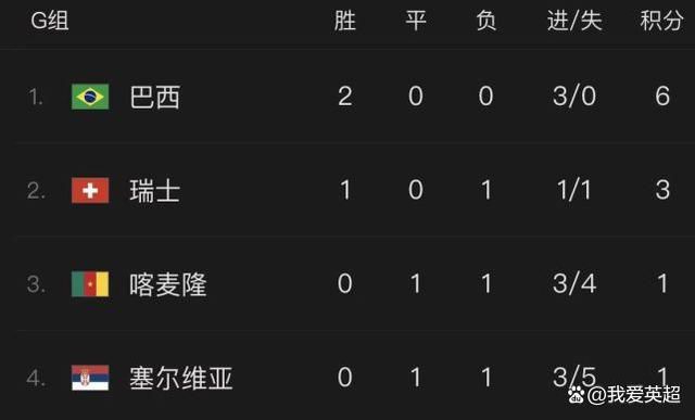 代表巴西国家队出战受伤以来维尼修斯缺战至今，马卡报表示球员希望在年底复出但是皇马想要保持耐心。